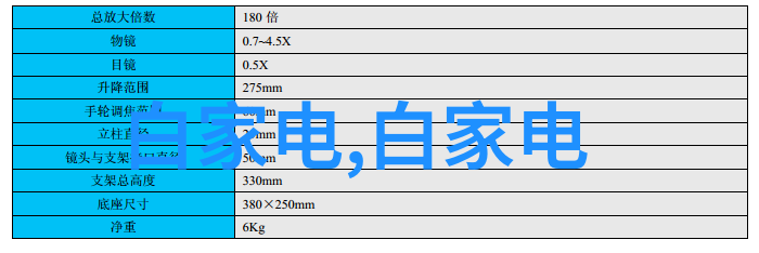 全抛釉艺术与技术的完美结合