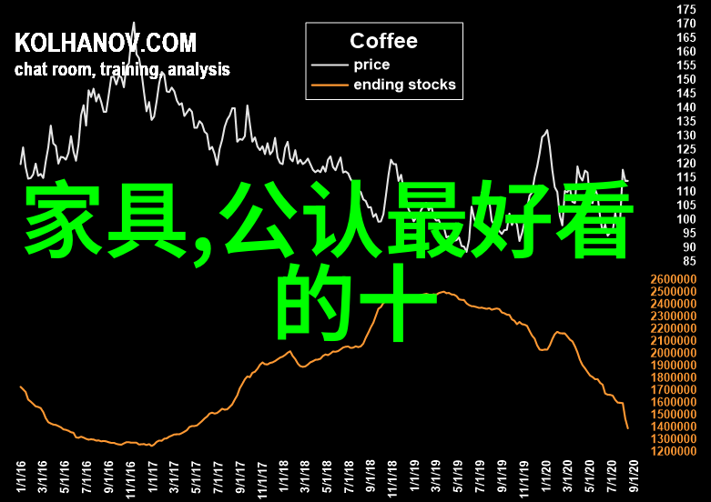 数据分布图谱直方图的世界