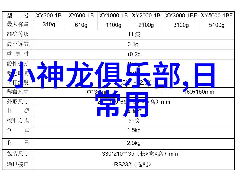 秘密合伙人LLC背后的阴谋