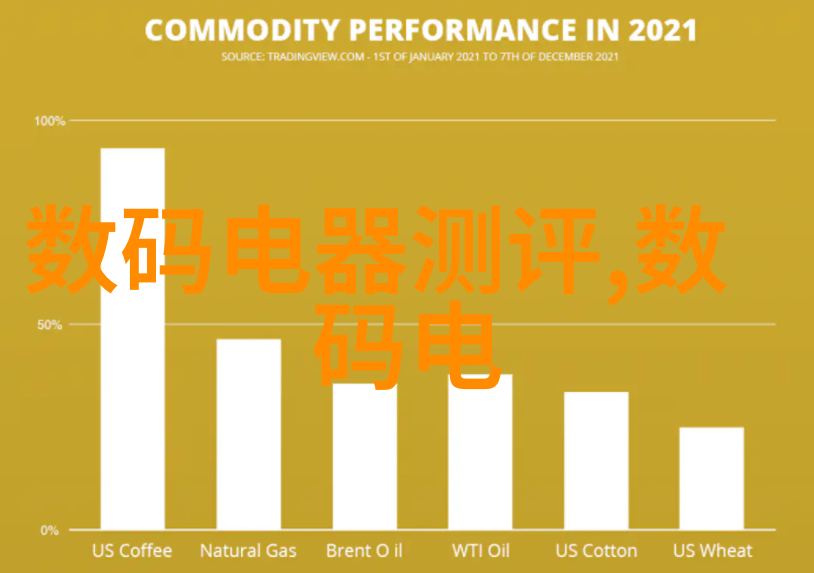 我怎么看智能装备与系统专业我眼中的未来技术