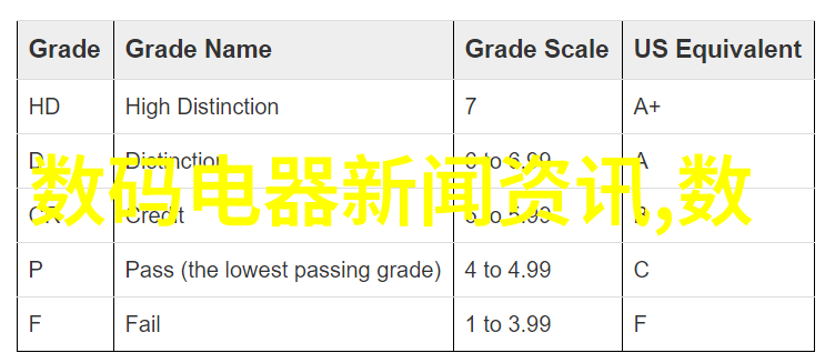 从废旧到宝贵资源如何通过路友设备实现高效利用