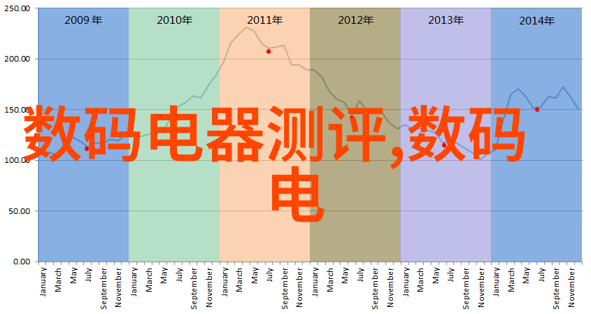 摄影艺术家社区专业摄影作品展示平台