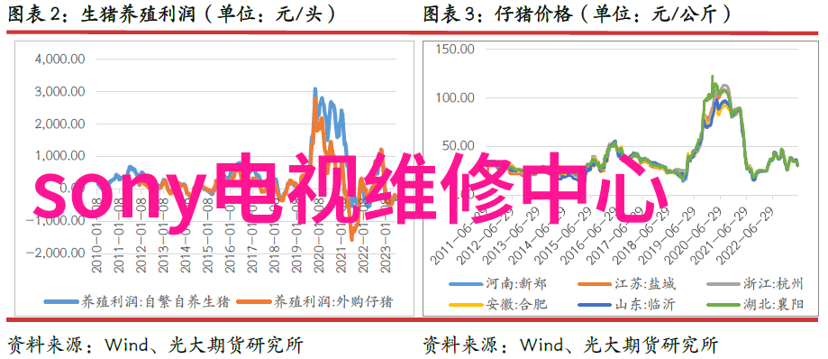 张家港灭菌柜厂家专业制造高效卫生设备