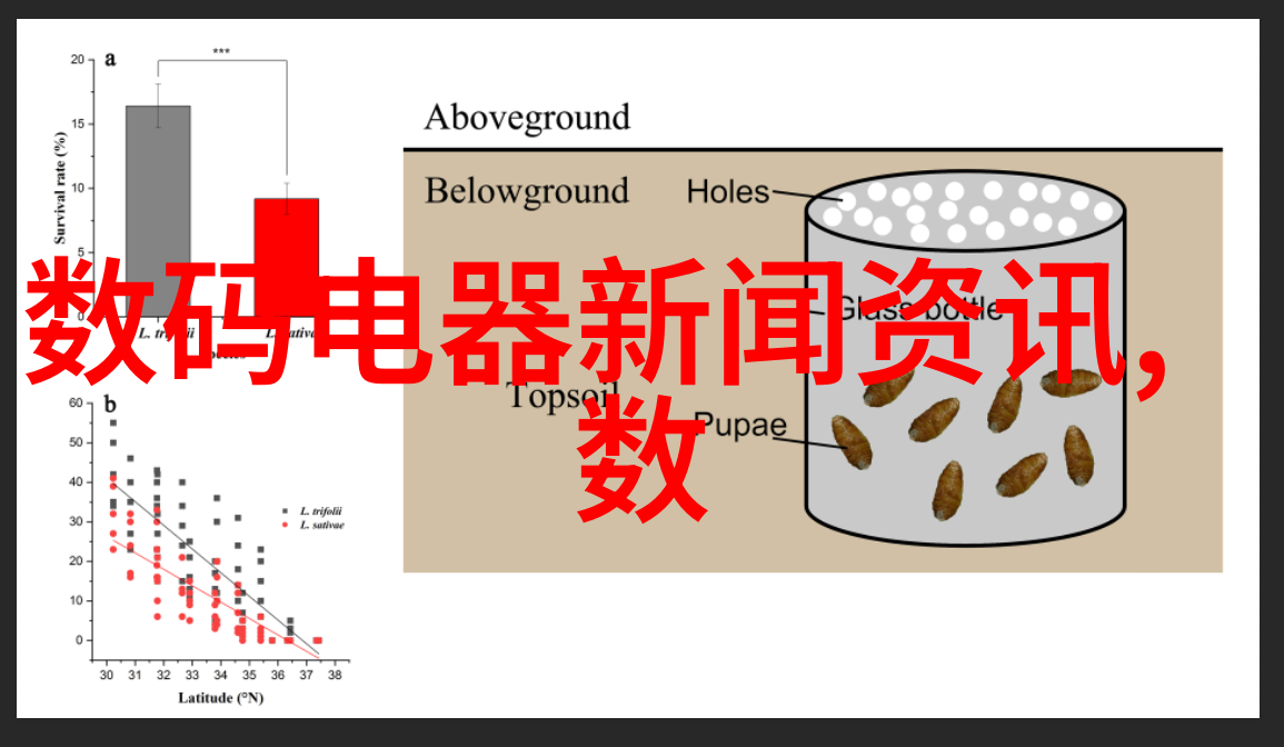 现代风格装修的核心设计理念以及如何通过效果图片体现出来