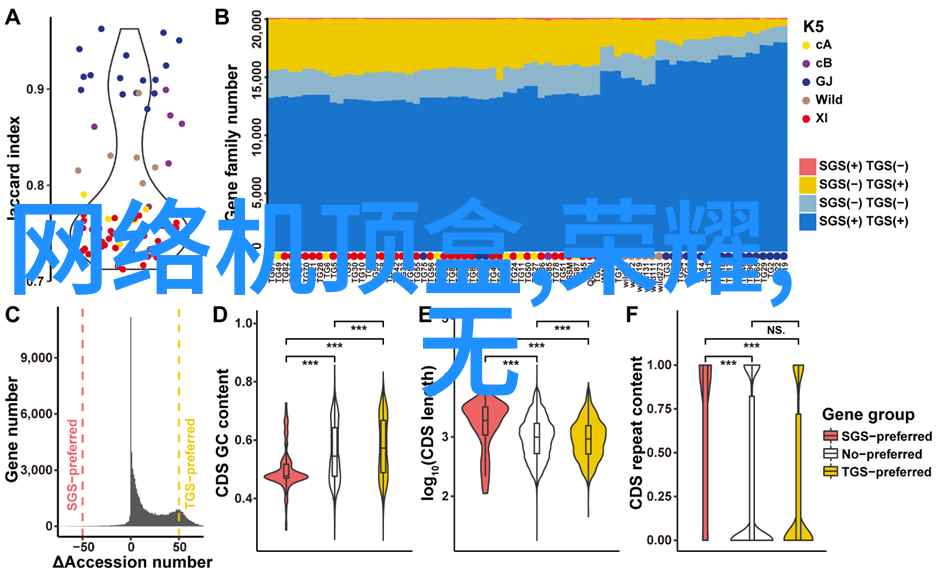 水泥砂浆配合比之谜揭开建筑物坚固基石的秘密