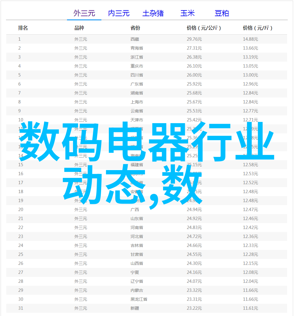 苹果秋季新品发布会中我们能期待更多环保和可持续性技术的应用吗