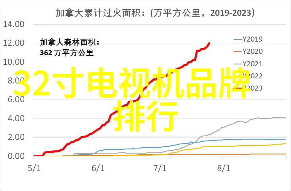 MobaXterm远程终端的全能工具箱