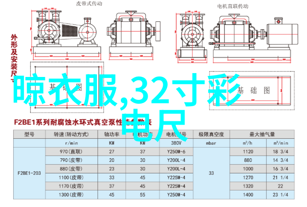 未来智能家居系统安全隐患在哪里