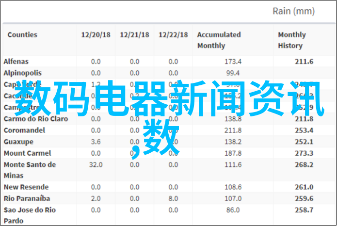 装修不再难郑州公司来帮忙