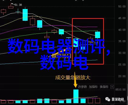 化学实验-反应釜电加热技术与安全操作指南