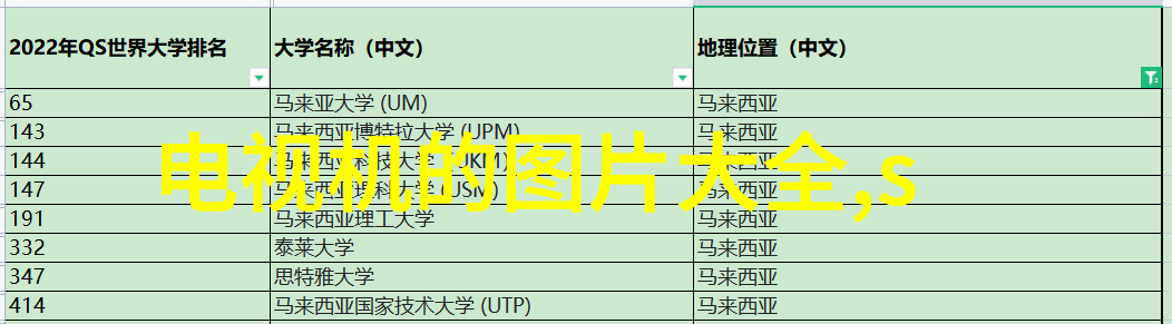 秘密花园里的奇迹