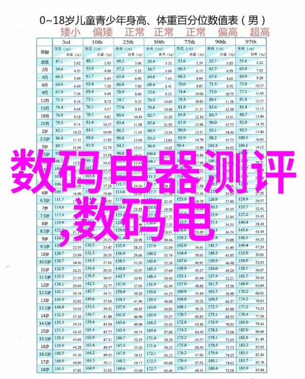 嵌入式系统学习难度探究深入理解嵌入式系统编程的挑战与策略