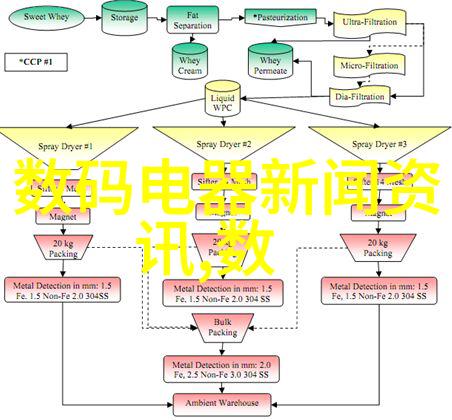 嵌入式人工智能方向-智能化新篇章嵌入式人工智能技术的创新应用探索