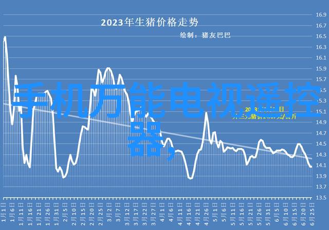 儿童房设计中的空间心理学探究提升幼年发展潜能的环境策略