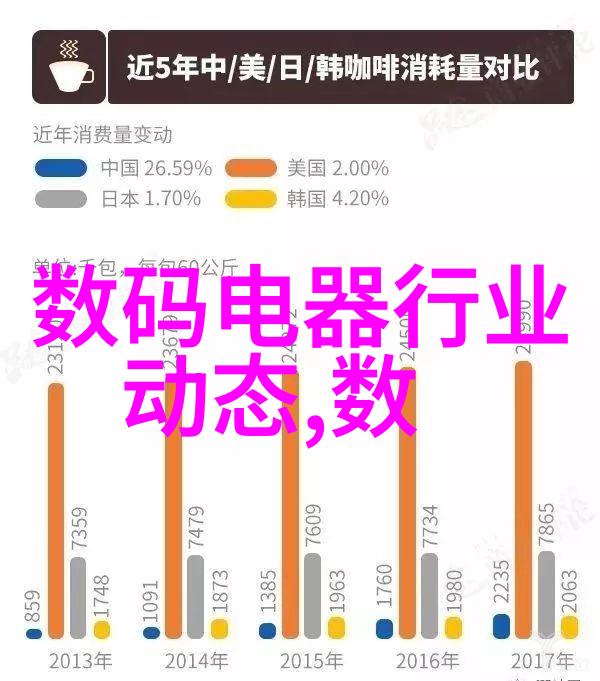 世界摄影之冠揭秘顶级大师的艺术与技巧