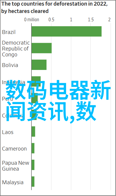 未来世界人工智能与人类共生新篇章