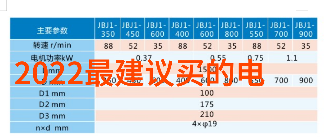 厨房装修我的小窝变美食工厂了