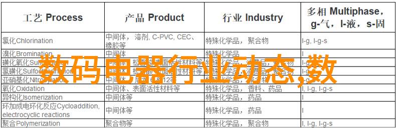 数据精准引擎电机编码器的神奇作用