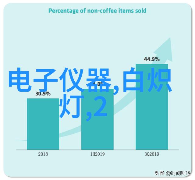 元宇宙行业动态虚拟经济的数位崛起