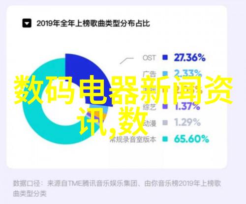 室内装修风格之旅探索八大主流设计趋势现代简约田园自然工业复古美式乡村中式传统欧洲奢华未来主义高级豪华