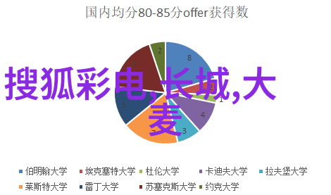 人格探秘解锁心灵的十六种面纱