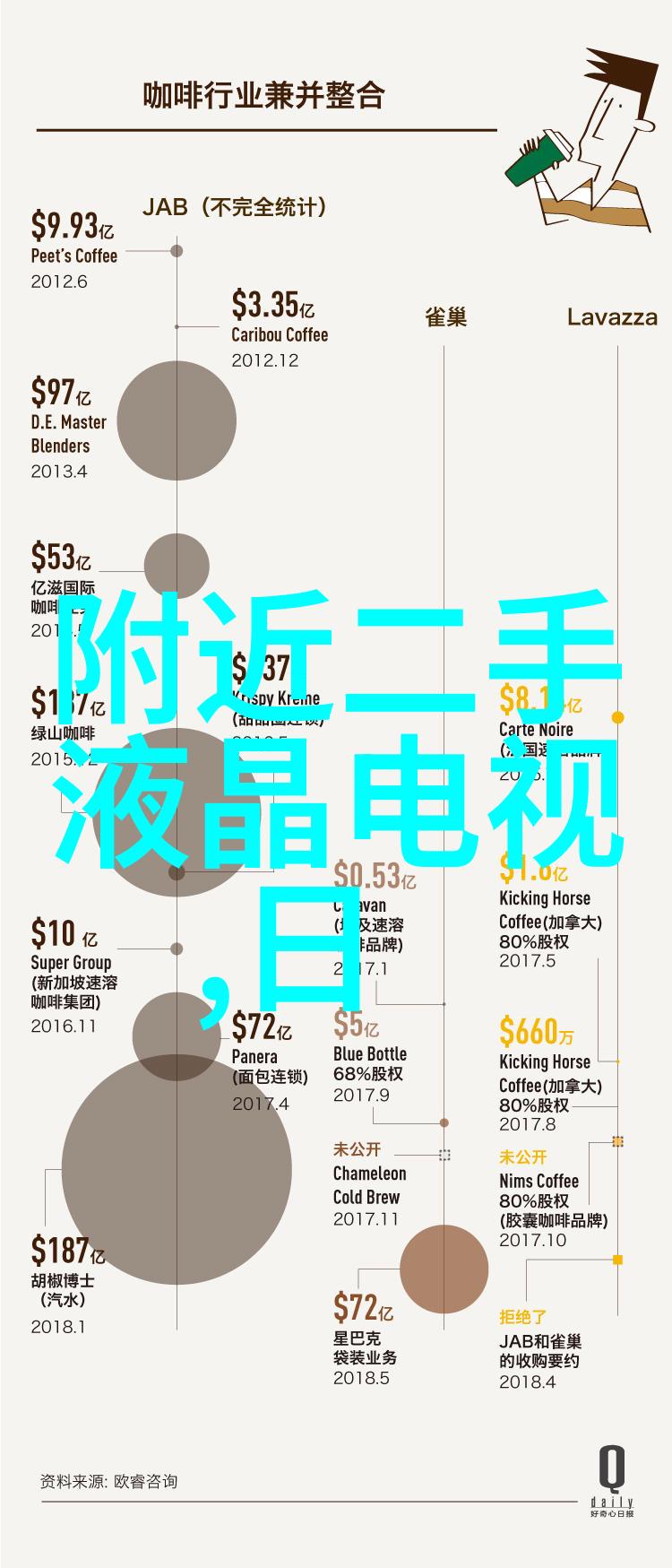 家庭装修时需考虑的事项选择适合空间大小的立式制冷设备