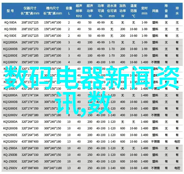 客厅装修风格现代简约与传统古典的对比探究