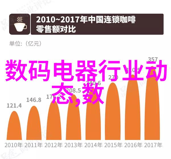 超清晰度电视机视觉盛宴的新纪元