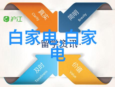 工控PLC我是怎么学会控制机器的