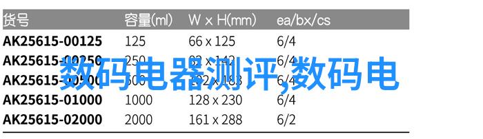 精彩解析苹果iPhone5S的全方位体验