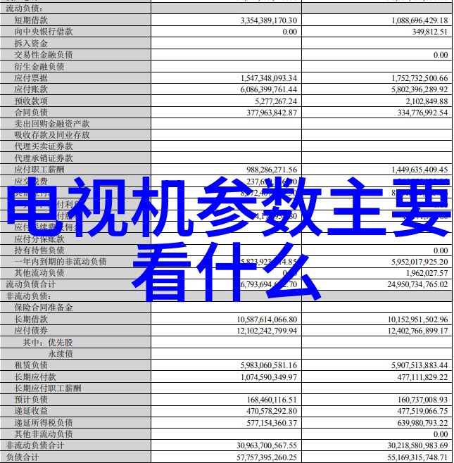 足以满意了高楼层的尽头