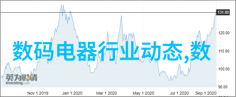 智能装备与系统分类解析从自动化到人工智能的演进轨迹