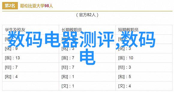 在拥挤城市中寻找生活质量提升之道先飛廚衛是怎样实现这一点的