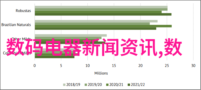 工业强悍的灵魂工控机笔记本的无缝融合