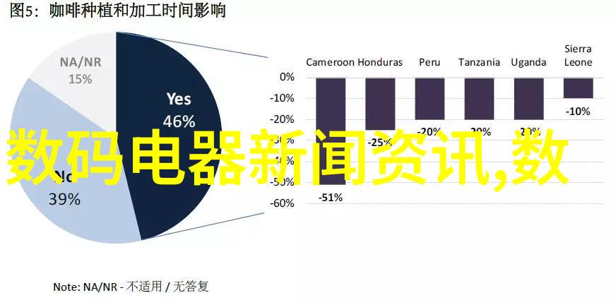 30平米一居室装修我是怎么把这小空间打造成完美的家