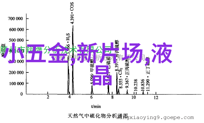 芯片概念股一览名单 - 硬科技的翅膀深度解析领先芯片公司的发展趋势