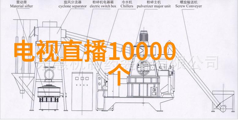 天津长途搬家需要注意什么