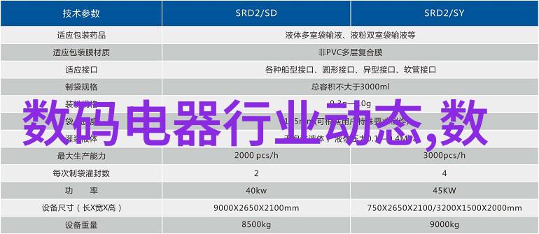 家电新宠智能生活方式下的无线充电器