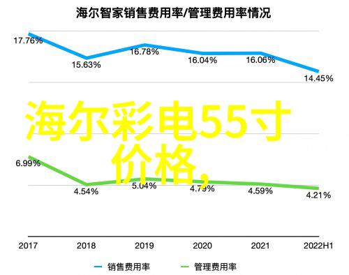 世界顶级人像摄影作品深度分析人像摄影艺术国际大师作品评析