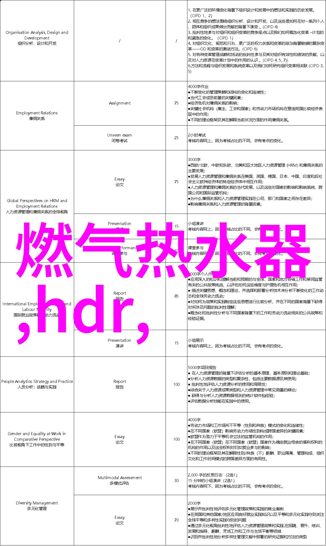 在农业领域红外计量技术被用来做什么具体操作