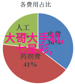 梦想的起点在家创业的自由之翼