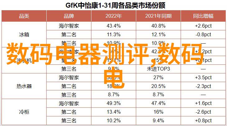 隐秘的厨房一幅未解之谜的装修效果图