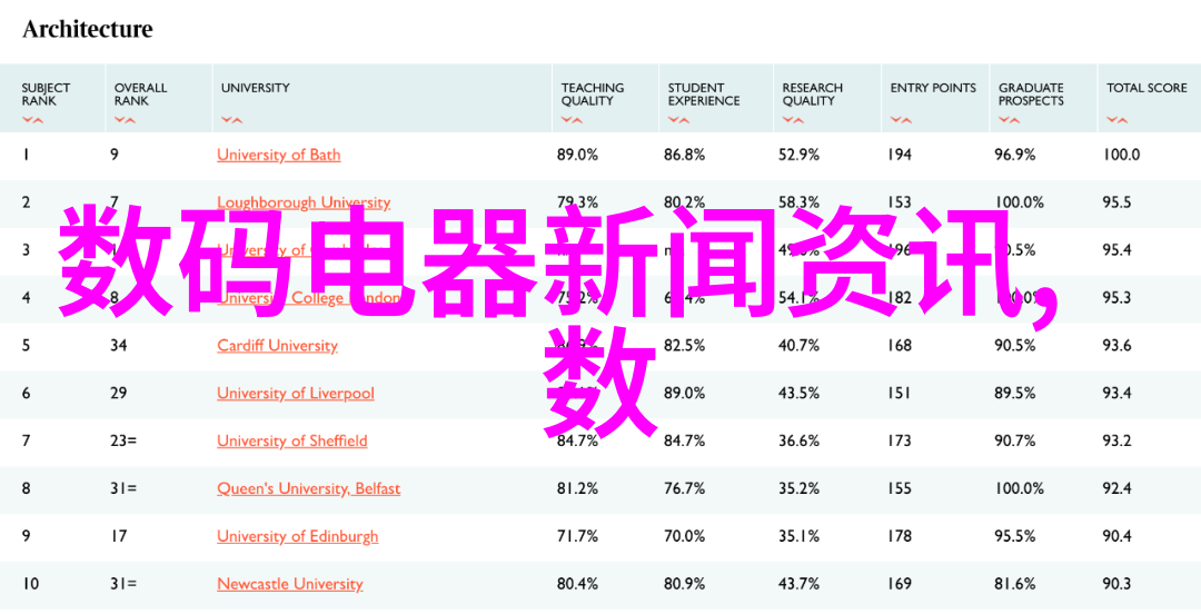 家居美化指南揭秘挑选理想装修公司的窍门