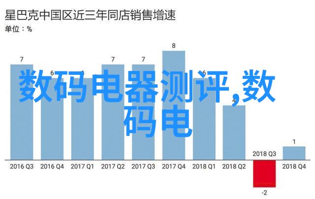 反复探究锂电池与蓄电池的本质差异哪种更胜一筹开关电源原理详解