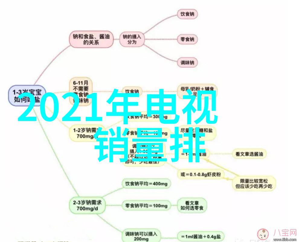 水利水电未来发展趋势-智能化与可持续探索水利水电业的新纪元