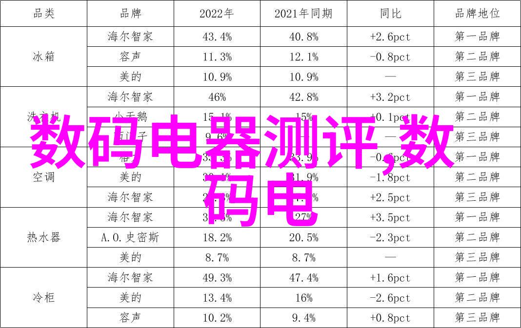 工业干燥技术发展历程又是怎样的