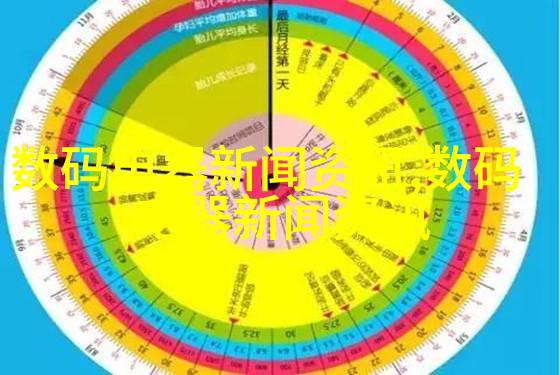 未来派科技感