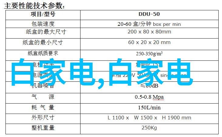 合同之中方案的精妙布局