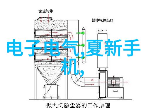 镍不停地碳酸生活就这么气人