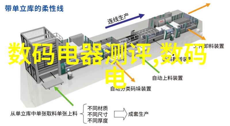 从零到英雄提升你的IT技能一场关于信息安全测试的大冒险